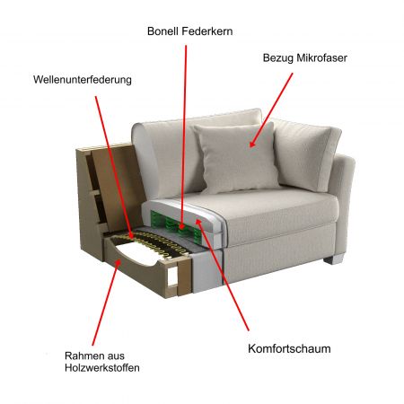 Sofa Hooge in creme und blau Landhaus Couch 2-Sitzer 160 cm inkl. 4 Kissen
