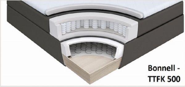 Boxspringbett Isabelle 200 x 200 cm Leder Optik schwarz 7 Zonen Tonnentaschenfederkern Matratze