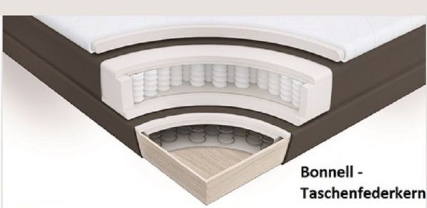 Boxspringbett Isabelle 160 x 200 cm Leder Optik wei� Taschenfederkern Matratze