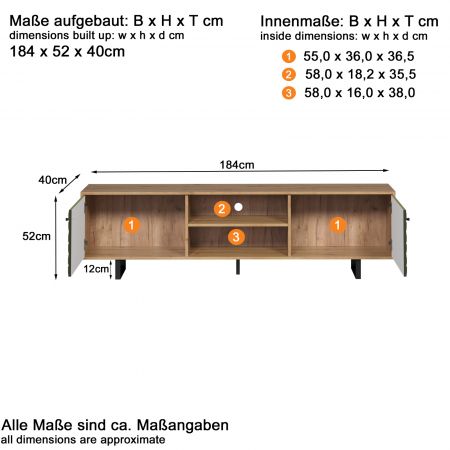 TV-Lowboard Sculpta in gr�n matt mit 3-D Struktur und Eiche Artisan TV-Unterteil 184 cm