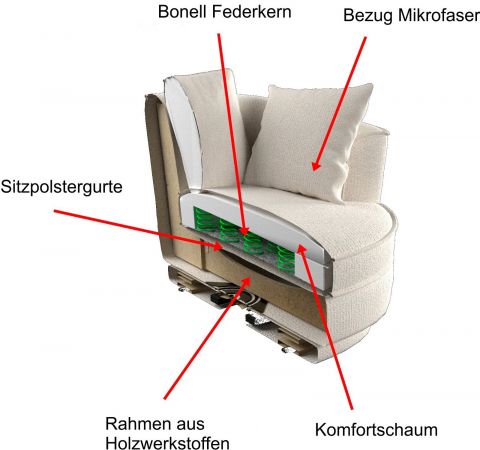 Drehsessel Comfy in wollwei� Mega Cord XL, Loveseat 360� inklusive 3x Kissen