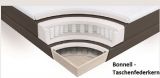 Boxspringbett Isabelle 200 x 200 cm Leder Optik wei� Taschenfederkern Matratze