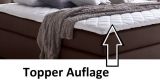 Boxspringbett Isabelle 200 x 200 cm Leder Optik braun 7 Zonen Multi Tonnentaschenfederkern Matratze